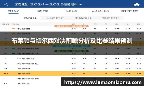 布莱顿与切尔西对决前瞻分析及比赛结果预测