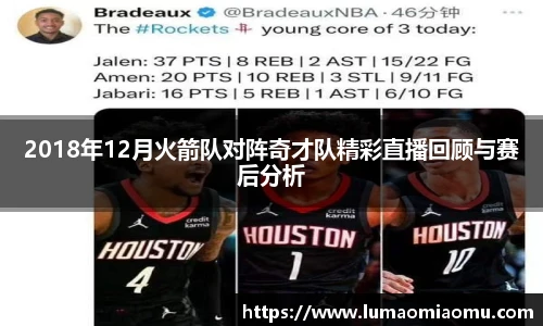 2018年12月火箭队对阵奇才队精彩直播回顾与赛后分析